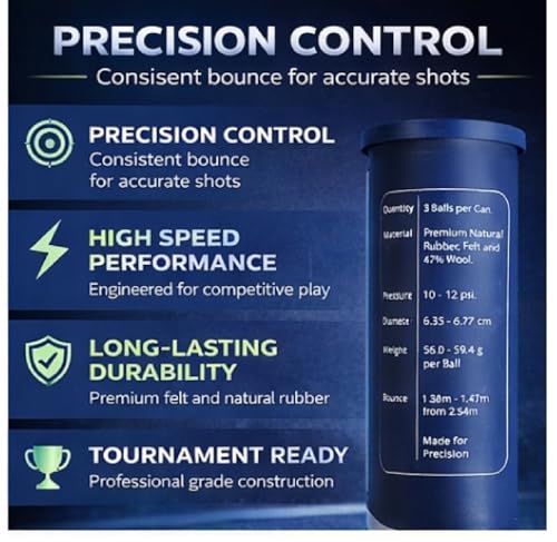 Pro Padel Balls - 2 Pack (6 Balls) - Pressurized Padel Balls - Premium Natural Rubber Core - 47% Wool Felt - Professional Tournament Quality - Consistent Bounce - for All Courts.