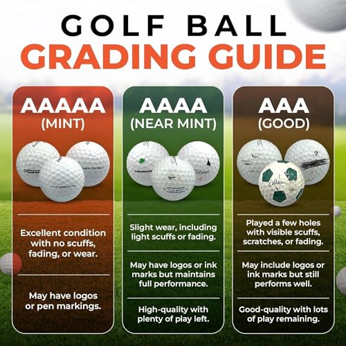 Golf Ball Monkey Cheap Recycled for Callaway ERC Soft Golf Balls Bulk - Used Balls for Callaway Golfballs for Men and Women - style: 50 - Good