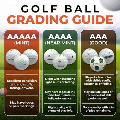 Golf Ball Monkey Cheap Recycled for Callaway Supersoft Golf Balls Bulk - Used Super Soft for Callaway Golf Balls for Men & Women - color: Yellow, style: 24 - Good