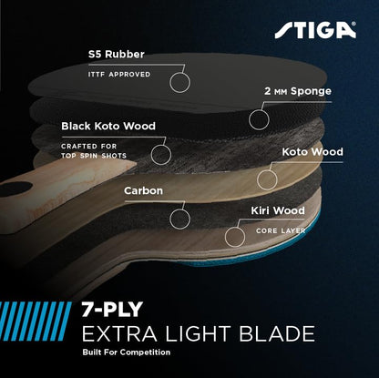 STIGA Pro Carbon + Raptor Performance-Level Table Tennis Rackets with Carbon Technology for Tournament Play - 7-ply Blade with Flared Handles - 2mm Sponge for Enhanced Control and Speed