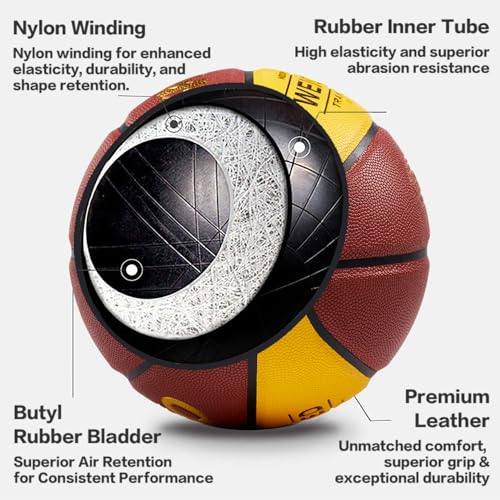 SKEO Weighted Basketball, 2.2/3/3.3LBS 28.5"/29.5" Trainer Heavy Basketballs Made of Composite, Indoor Outdoor Training Ball for Improving Handling Dribbling Rebounding - size: Size 6 Women & Youth -2.2LBS/1KG