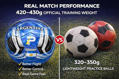 Country Training Soccer Ball: World Edition - size: 5, style: ARGENTINA