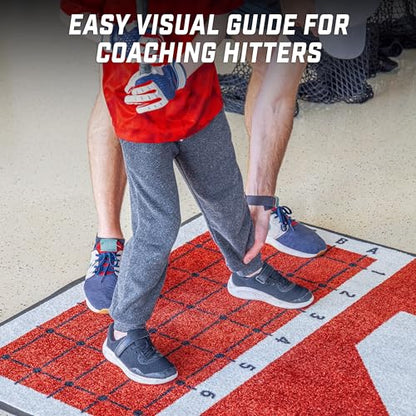 GoSports Baseball and Softball Hitting Mat with Batting Stance Alignment Guide - 6 x 4 ft
