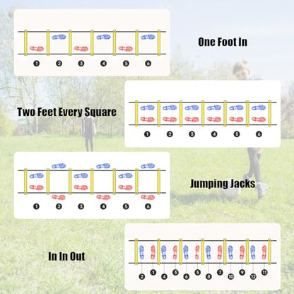 Agility Ladder, Speed Training Equipment Set, 20ft 12-Step Agility Ladder with 4 Fixed Steel Spikes, 5 Resistance Bands, 12 Football Cones, Jump Rope, Running Resistance Umbrella for Kids Teens Adults