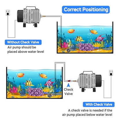 AquaMiracle Aquarium Air Pump Commercial Air Pump with Aluminum Housing, 600/1000/1200/1750GPH Fish Tank Bubbler Pond Aerator for Aquariums, Ponds, Hydroponics - style: 35W-1000GPH