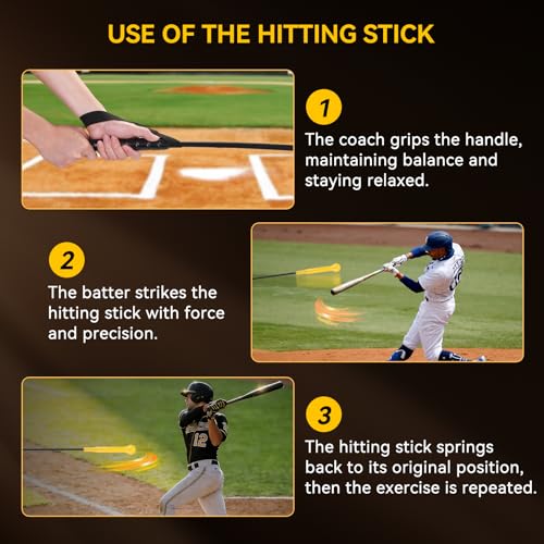 KRUI Baseball Hitting Stick Batting Swing Trainer, 54" Softball Baseball Training Equipment with Grip Strap, Ideal One-on-One Coaching Tool for Swing Mechanics & Hand-Eye Coordination