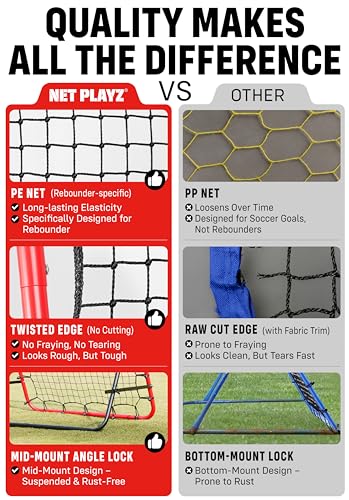 Soccer Rebound Net Rebounder | Skill Training Gifts, Aids & Equipment for Kids Teens & All Ages - Kick-Back/Portable, Adjustable Angles