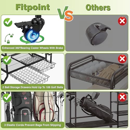 Golf Bag Storage Garage Organizer Golf Bag Stand Fits 2 Bags Extra Clubs Balls Shoes Golf Equipment Accessories Golf Storage Rack for Garage Club Shed