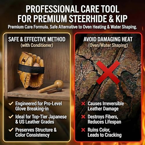 Baseball Glove Break-in Kit - Wooden Mallet, Shaping Ball, Elastic Wrap, Brush & Cloth - Complete Glove Care Set for Softball & Baseball Mitts - Accelerates Break-in & Shapes Pocket