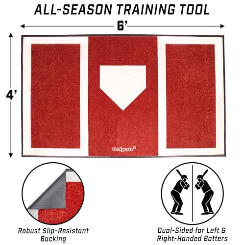 GoSports Baseball and Softball Hitting Mat for Batting Stance Practice - 6 x 4 ft