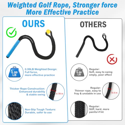 Weighted Premium Golf Rope Swing Trainer, Professional Golf Swing Rope, Warm-Up Training Tempo Aids with Ball and Grip to Improve Speed, Rhythm, Flex & Strength for All-Level Golfers - color: Black