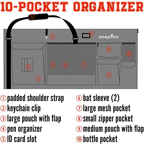 Athletico Baseball Bucket Cover Organizer - Baseball Bucket Bag With Padded Seat (Black)