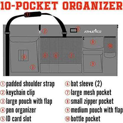 Athletico Baseball Bucket Cover Organizer - Baseball Bucket Bag With Padded Seat (Black)