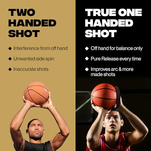 Basketball Shooting Off Hand Trainer – Basketball Training Equipment Shooting Aid – Includes Dribbling Goggles & Bonus 5.3” Shooting Aid