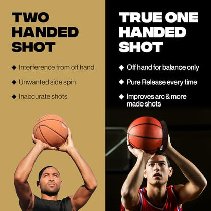 Basketball Shooting Off Hand Trainer – Basketball Training Equipment Shooting Aid – Includes Dribbling Goggles & Bonus 5.3” Shooting Aid
