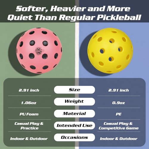 Silent Pickleball Balls, 6 Pack of Quiet Foam Ball for Indoor & Outdoor Pickle Ball Practice, Noise Reducing Soft Pickleball Practice Balls with 40 Simulated Concave Holes