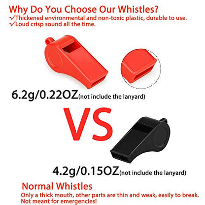 Whistle, 8PCS Sports Whistles with Lanyard, Loud Crisp Sound Whistles Bulk Ideal for Referees, Coaches, and Officials