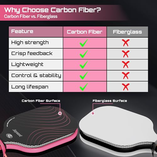 Pickleball Paddles Set, USAPA Approved Carbon Fiber Pickleball Set of 2 with Beginner Pickleball Rackets, Indoor Outdoor Pickle Balls for Adults Men Women, JT-1 - color: Pink