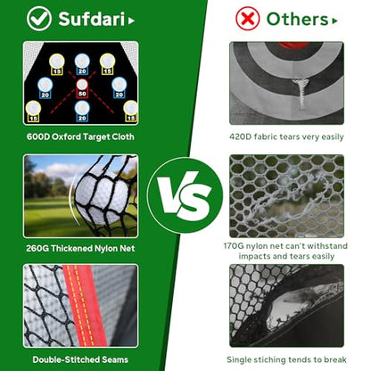 Professional Golf Net, 10x7Ft Golf Practice Hitting Net with Scoring Target Cloth, Tri-Turf Mat, Balls, Tee, Carring Bag, Scorecard, Portable Hitting Nets for Backyard Traning Chipping Indoor Outdoor