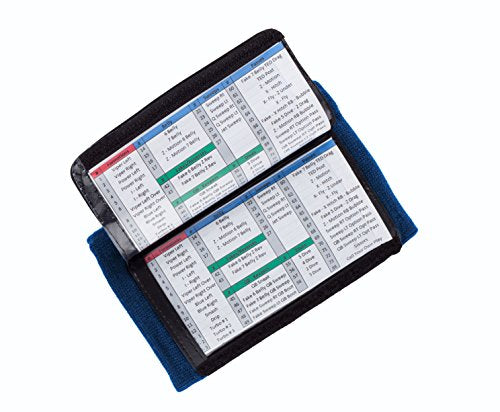 WristCoaches Football Play Wristbands - Youth Quarterback Gear - Wristband Playbook - Softball Wristbands for Signs - color: Navy