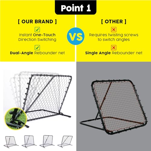 Advanced Soccer Rebounder Bounce Back Net with 16 Angle Adjustments - Durable and Versatile Sports Netting Board for Training and Matches