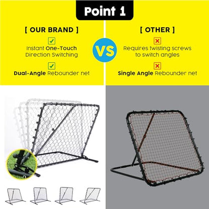 Advanced Soccer Rebounder Bounce Back Net with 16 Angle Adjustments - Durable and Versatile Sports Netting Board for Training and Matches