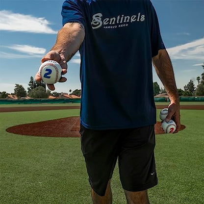 PowerNet Pitch Vision Training Baseballs, 4 Multicolored Numbered Sides, Improve Batter's Pitch Recognition for Curveballs, Sliders and Breaking Balls, Baseball Training Equipment - style: 3 Pack