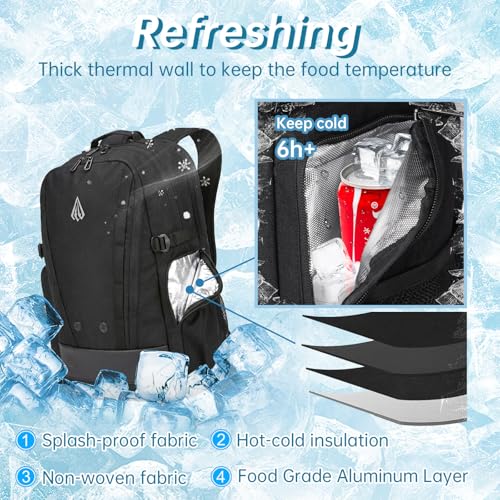 Pro Basketball Bag with Size 14 Shoe Compartment & Detachable Ball Mesh,Large Basketball Backpack for Boys with Wet Dry Separation,Insulated Cooler Pocket,Best for Basketball,Soccer,Volleyball