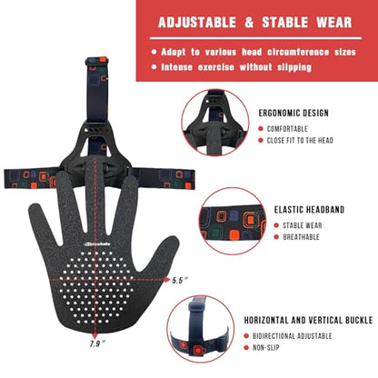 Headgear Blocking Guards Basketball Defensive Mask 2nd Generation 3D Eye-Blocking Shooting Dribble Mask Guard Shooter Jump Shot Basketball Associates Training Equipment