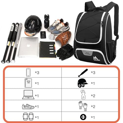 Hsmihair Baseball Bag-Baseball Backpack Holder for Baseball, Large Main Compartment,Softball Tball& Gear for Youth and Adults
