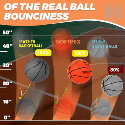 Upgraded Weighted Silent Basketball, High-Density Quiet Indoor Training Ball with Gift Box, Real Bounce Soft Material, Ideal for Home & Apartment Dribbling Practice