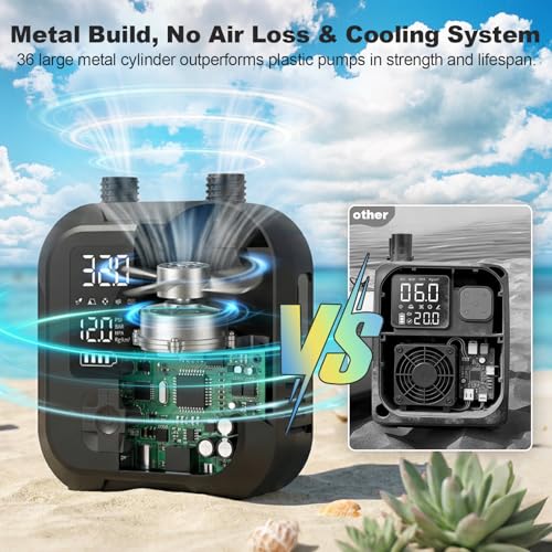 Paddle Board Pump Electric Portable,Rechargeable 22 PSI SUP Air Pump,Dual Power 7800mAh,12V DC Car Plug,Inflation Deflation,Auto-Off,for Paddleboard,Kayak,Kite,Tent,Kayaks - color: Black