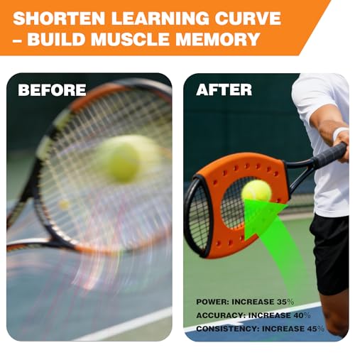 MR Sweet Spot Trainer, Tennis Racket Sweet Spot Trainer Protection Cover, Tennis Pointer Swing Training Aid Protection Cover Swing Training Aid for Starter, Set of 2