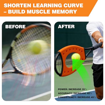 MR Sweet Spot Trainer, Tennis Racket Sweet Spot Trainer Protection Cover, Tennis Pointer Swing Training Aid Protection Cover Swing Training Aid for Starter, Set of 2