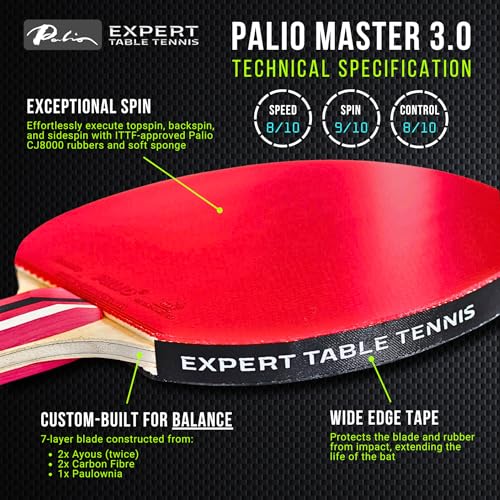 Palio Master 3.0 Table Tennis Bat & Case | ITTF-Approved Intermediate Ping Pong Racket | Allround Speed, Spin and Control | Case, ITTF-Approved, Allround Speed, Spin, Control - style: Set of 2 Rackets