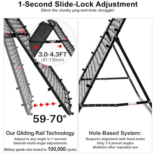 Adjustable Soccer Rebound Net | Double-Angle Soccer Trainer with Steel Frame | Portable Folding Rebounder for Passing & Shooting Practice | Outdoor Sports Equipment for Youth & Adult - size: 3.3×3.3×3.6FT