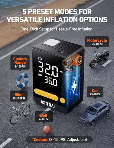 AstroAI L10 Mini Bike Pump,150PSI Air Pump for Car Tires with Tire Pressure Gauge,Tire Inflator Portable Air Compressor with LED Light,Tire Inflator for Cars,Bikes,Motorcycles,Balls,Car Accessories
