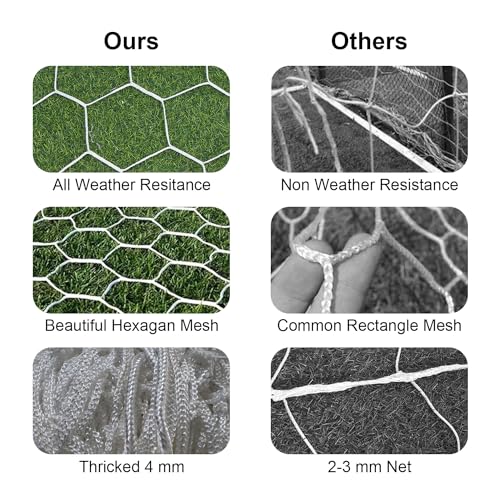 Full Size Soccer Goal Net Replacement 24x8FT / 18.5x6.5FT Soccer Goal Net [4mm Nylon, 4.7" Hexagonal] Goal Post Netting Hexagon Full Size Training Nets White