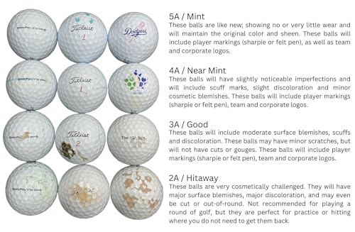 Golf Ball Planet 50 Ball Mesh Bag Hit Away Practice Used Golf Balls