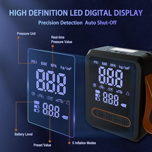 Tire Inflator Portable Air Compressor, 150PSI Heavy-Duty Dual-Cylinder Air Pump, 12V DC and Cordless Tire Pump, 3X Faster Inflation, with Digital Pressure Gauge, LED Light and Auto Shut-Off