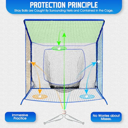 Baseball Softball Net with Blocking System, 7x7ft/6x6ft/10x7ft Practice Cage Net for Batting/Pitching/Fielding, Metal Frame with Elevated Base and Storage Bag for Backyard Indoor Training - size: 7x7FT