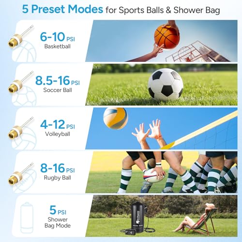 Dr.Prepare Electric Ball Pump Inflation,Basketball Air Pump with Pressure Display,16PSI,Auto-Off,LED Light,for Balls,Swim Ring,DP Camping Shower Bag,with 2 Inflation Needles,1 Adapter,1 Charging Cable