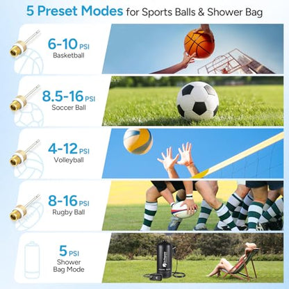 Dr.Prepare Electric Ball Pump Inflation,Basketball Air Pump with Pressure Display,16PSI,Auto-Off,LED Light,for Balls,Swim Ring,DP Camping Shower Bag,with 2 Inflation Needles,1 Adapter,1 Charging Cable
