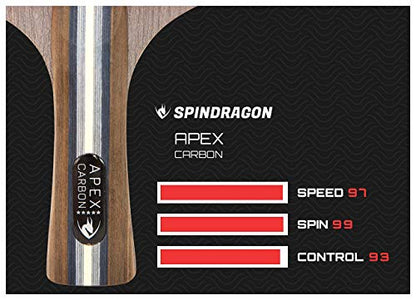 Apex Carbon Ping Pong Paddles | Professional Table Tennis Paddles with Carbon Fiber, Premium Rubber & Protective Carry Case to Elevate Your Play