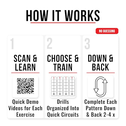 Guided Coaching Agility Ladder Drills Training System - Structured Speed & Footwork Charts with Built-in Progressions - style: Compact Double-Sided (8.5x11)