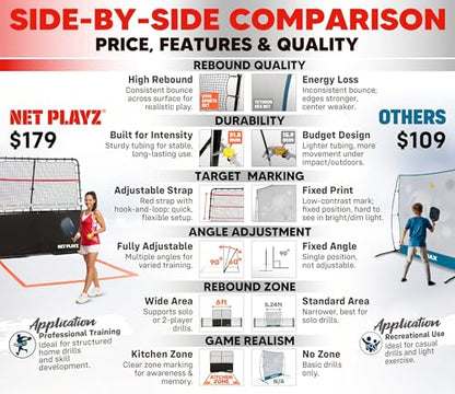 Pickleball Rebounder Training Aid, Adjustable Angle Easy Setup & Storage - Perfect Your Forehands Backhands Dinks Volleys Accuracy Coordination Kitchen Control, Designed for Pickleball