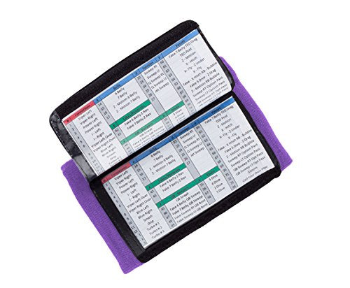 WristCoaches Football Play Wristbands - Youth Quarterback Gear - Wristband Playbook - Softball Wristbands for Signs