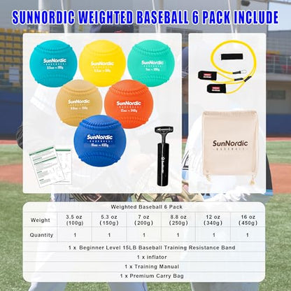 SunNordic 6/9 Pack Seams Plyometric Weighted Baseball Set (3.5-16/35/53/70 oz) - Variable Weight Plyo Baseballs for Improved Power & Pitching Training - for All Skill Levels