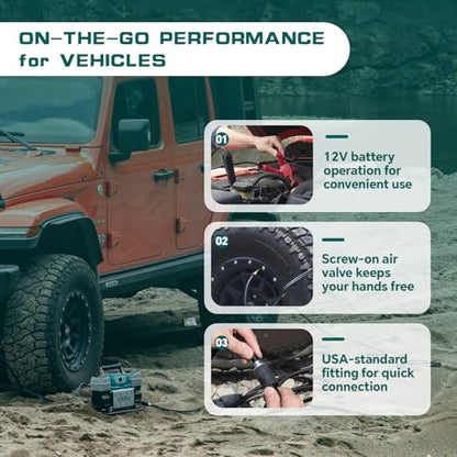 ‌Off-road Air Compressor 12V Tire Inflator, 150PSI with Auto Shut Off, Digital Display & Preset, 10.6CFM Fast Inflation for Off-road Vehicles, Trucks, SUVs, RVs, ATVs - style: Dual Cylinders + Digital Display