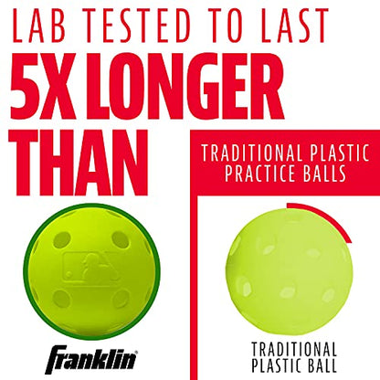 MLB Indestruct-A-Ball Optic Training Balls (8-Pack), 9-Inch, Yellow
